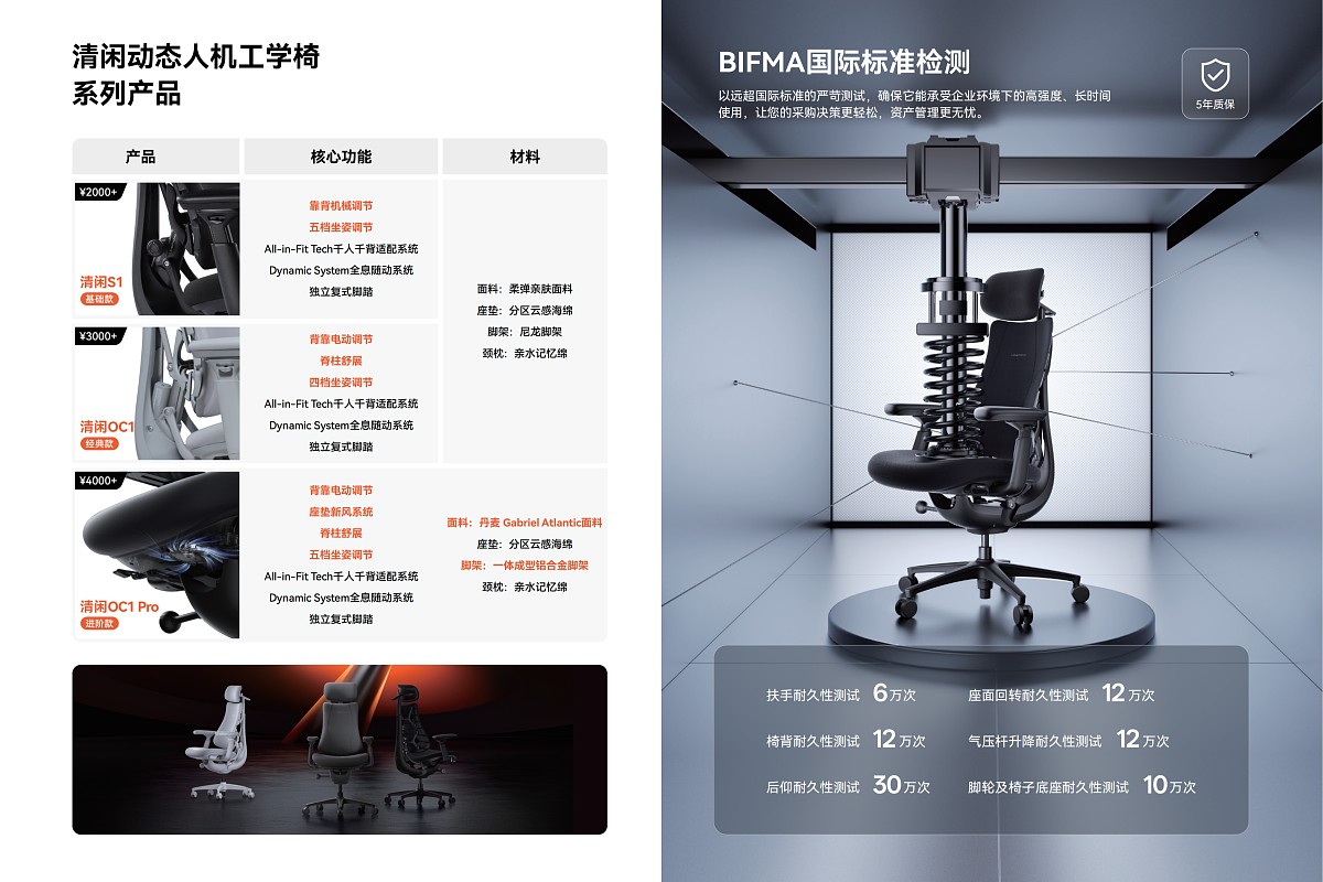 清闲椅-三大系列产品